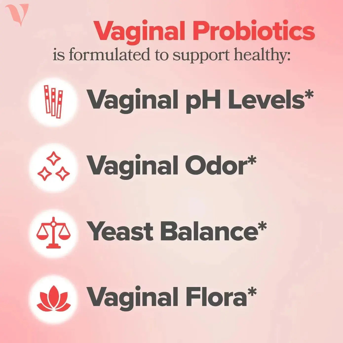 Feminine Balance Probiotic Luminor